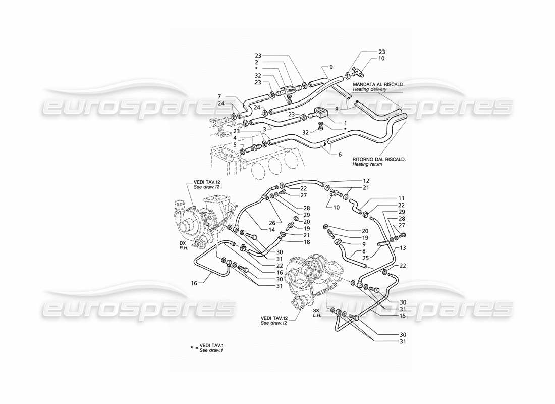 maserati qtp v6 (1996) engine cooling and cabin heating system (rhd) part diagram