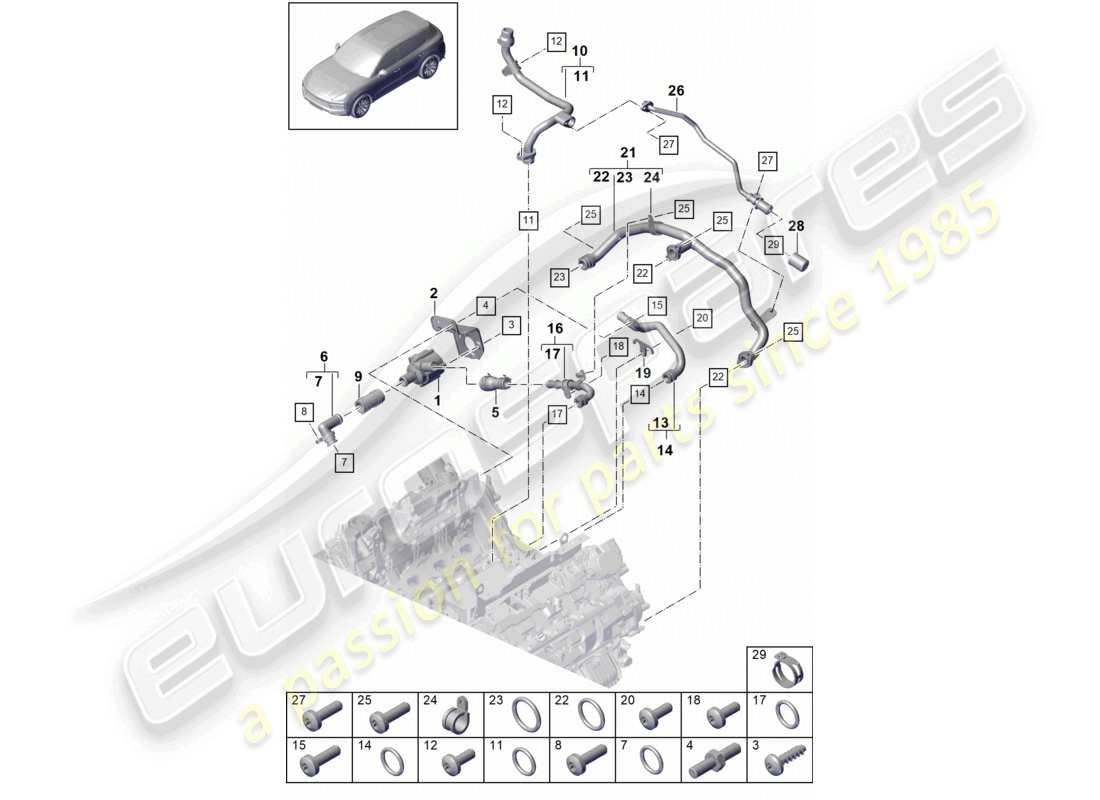 porsche 2021 (cayenne e3 9ya/9yb) coolant cooling system parts diagram