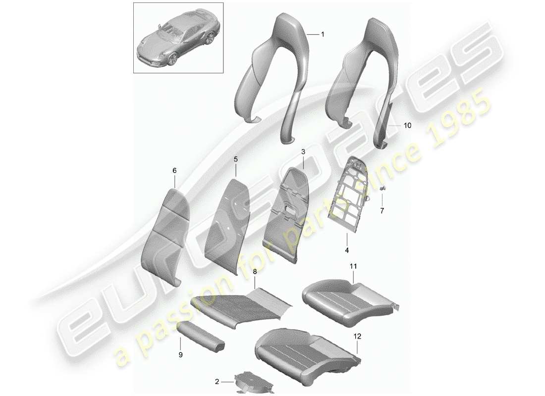 porsche 2018 (991-2 turbo) foam part part diagram