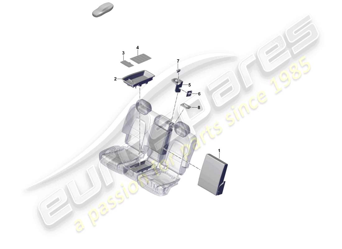 porsche 2023 (cayenne e3 pa) centre console middle armrest covers part diagram