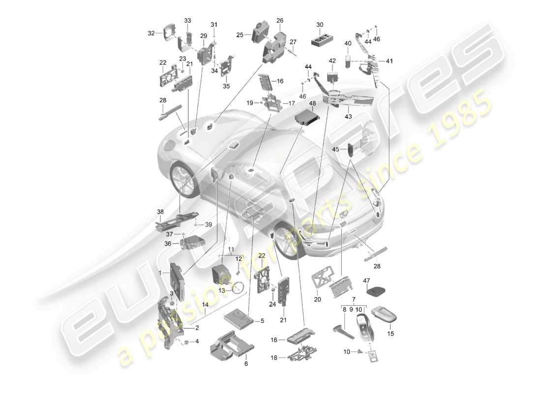 porsche 2021 (718 cayman) control units front end rear end handheld transmitter ignition/starter switch aerial part diagram