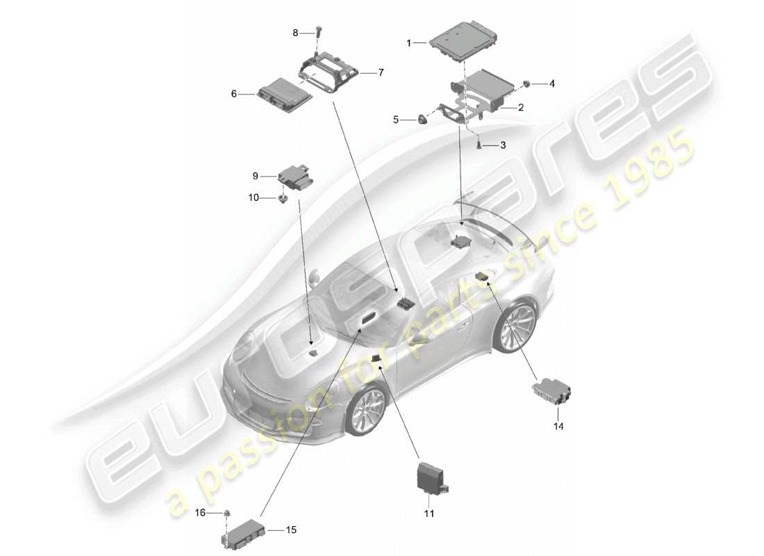 porsche 2021 (991-2 r/gt3/rs) control units part diagram