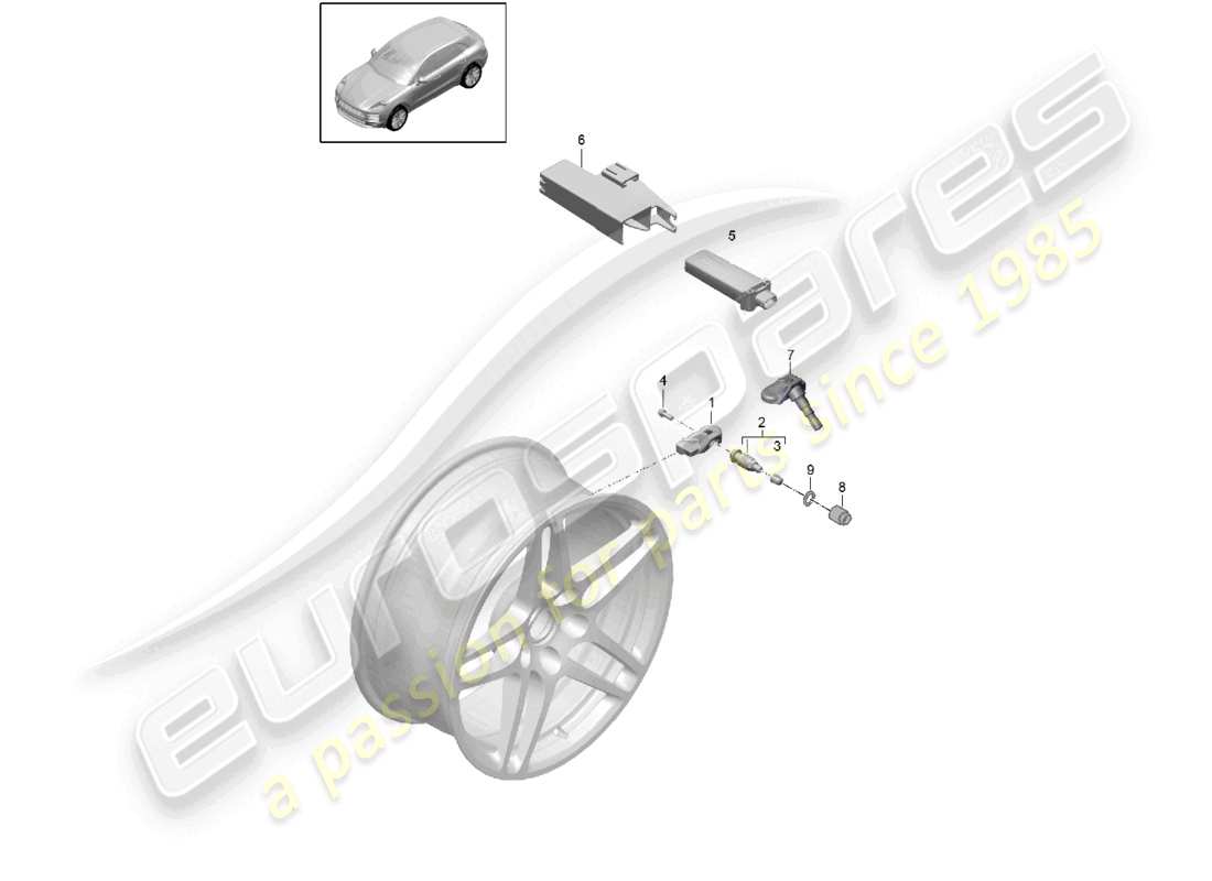 porsche 2021 (macan) tyre pressure control system part diagram