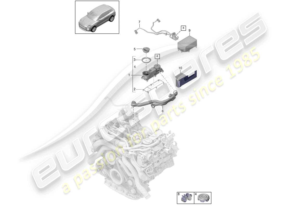 porsche 2021 (macan) ventilation for cylinder block oil separator part diagram