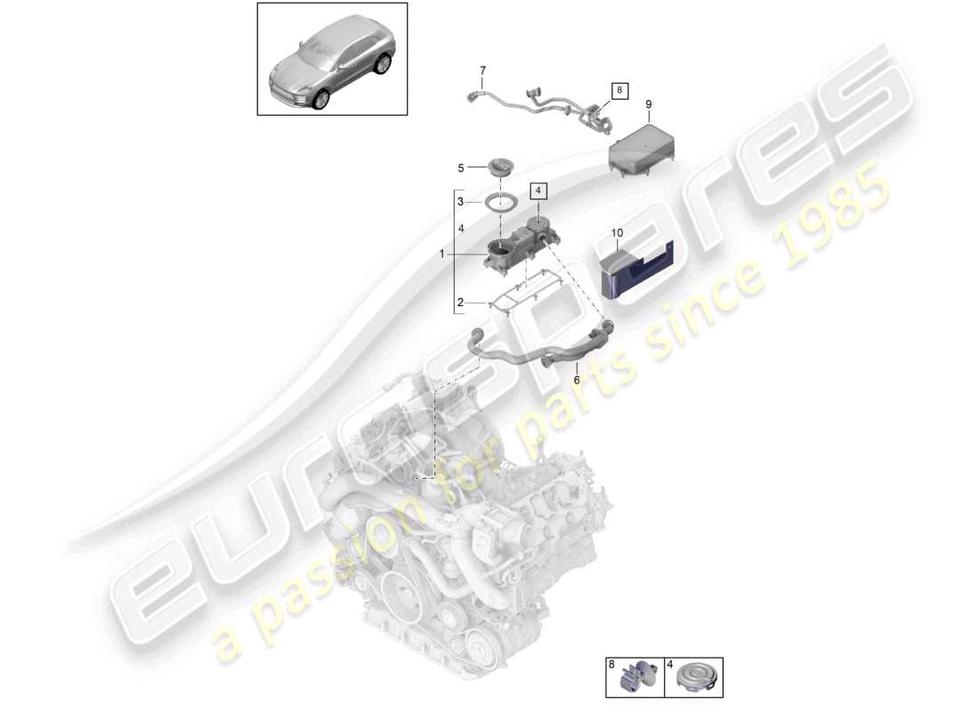 porsche 2021 (macan) ventilation for cylinder block oil separator part diagram