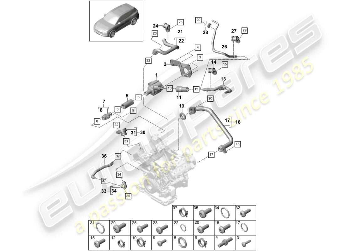 porsche 2021 (cayenne e3 9ya/9yb) coolant cooling system parts diagram
