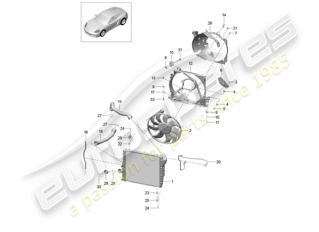 porsche 2022 (718 cayman) coolant cooling system cooler for coolant radiator fan front end part diagram