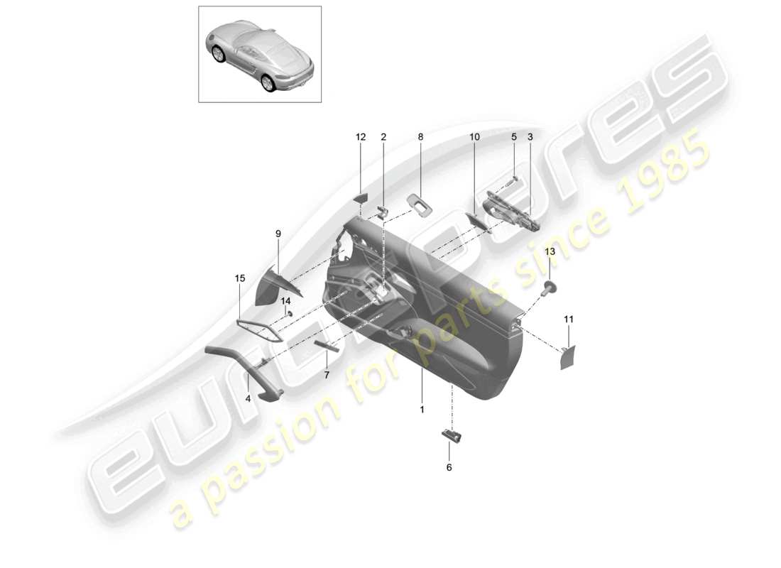porsche 2024 (718 cayman) door panel accessories leather two-colour part diagram
