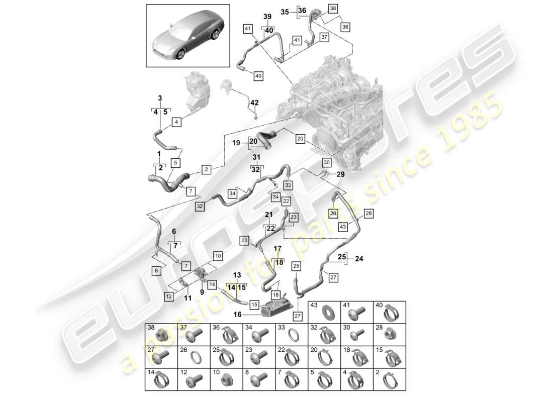 porsche 2021 (panamera 971-1) coolant cooling system for vehicles with hybrid drive part diagram