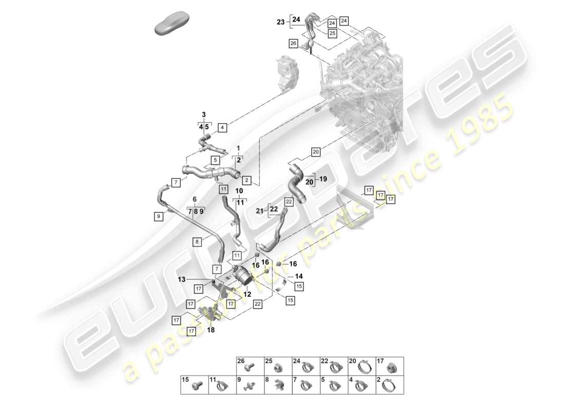 porsche 2023 (panamera 971-2) coolant cooling system for vehicles with hybrid drive part diagram