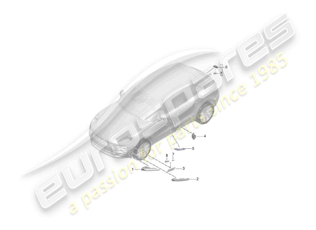 porsche 2021 (macan) turn signal repeater side marker light licence plate light part diagram