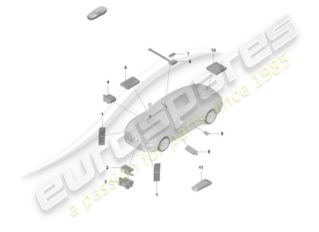 a part diagram from the porsche panamera parts catalogue