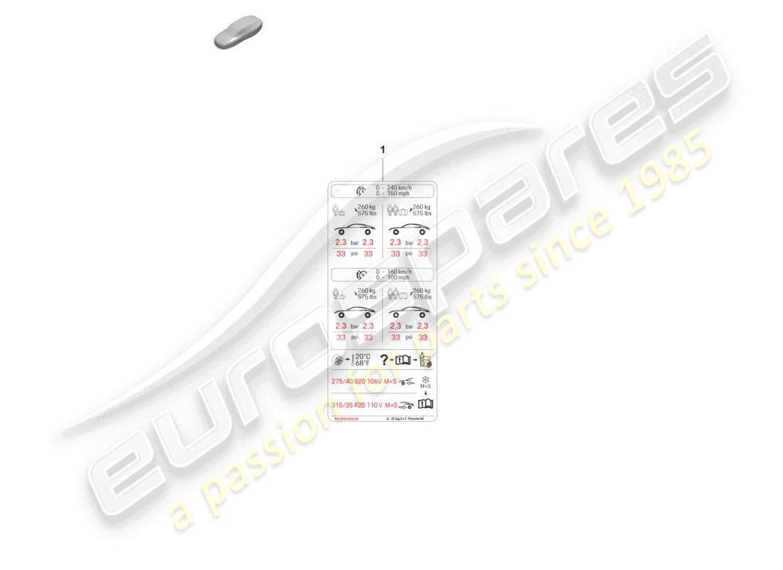 porsche 2021 (panamera 971-2) data plate for 20 tyre pressure for all-weather tyres d >>- mj 2021 part diagram