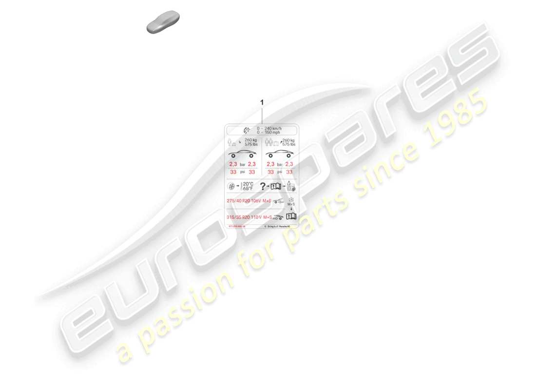 porsche 2021 (panamera 971-2) data plate for 21 tyre pressure for all-weather tyres d >>- mj 2021 part diagram
