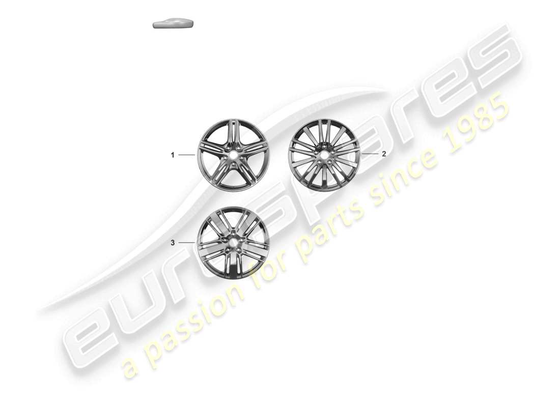 porsche 2021 (panamera 971-2) alloy wheel 20 part diagram