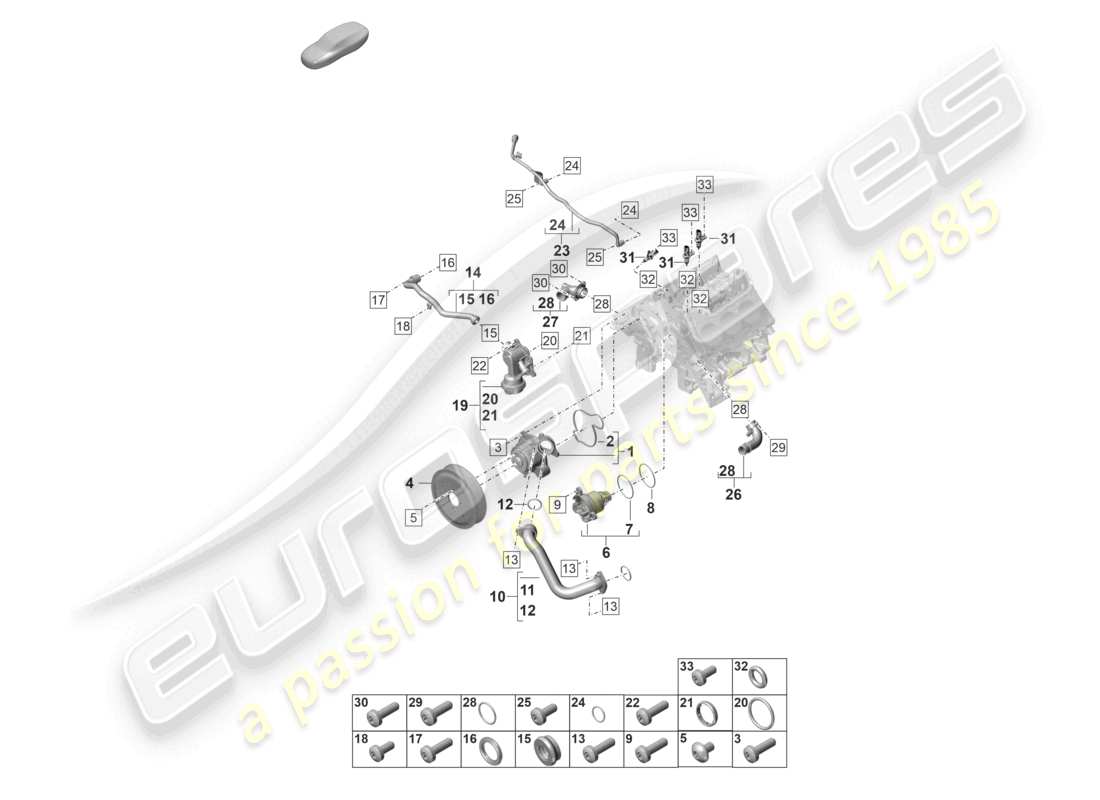 porsche 2022 (panamera 971-2) coolant pump thermostat housing coolant pipe breather line part diagram