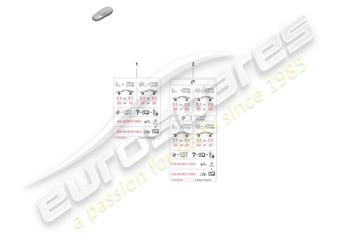 porsche 2021 (panamera 971-2) data plate for 19 tyre pressure for summer tyres d >>- mj 2021 part diagram