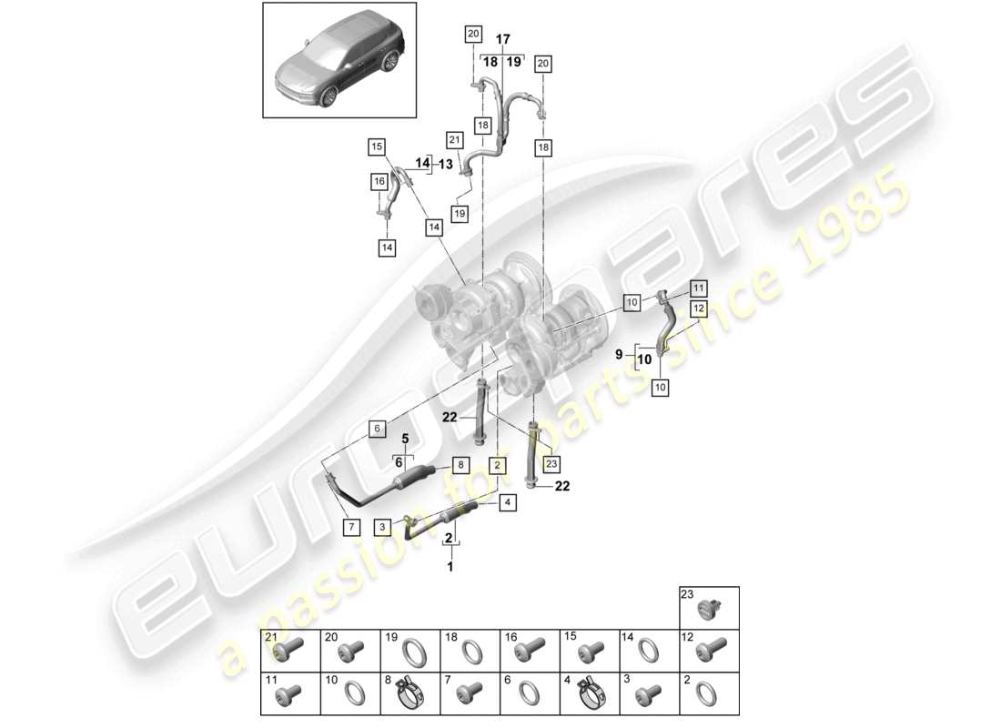 porsche 2024 (cayenne e3 9ya/9yb) coolant cooling system for exhaust gas turbocharger oil pressure line for engine oil cooling part diagram