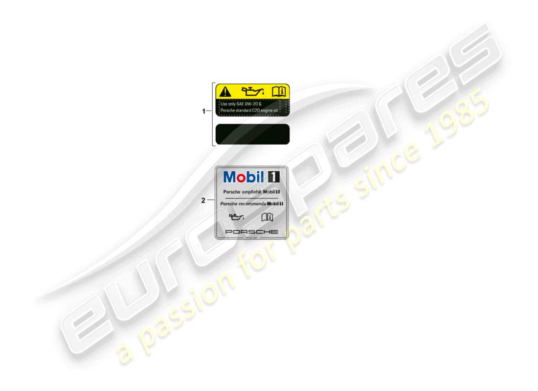 porsche 2024 (cayenne e3 pa) sticker engine oil part diagram