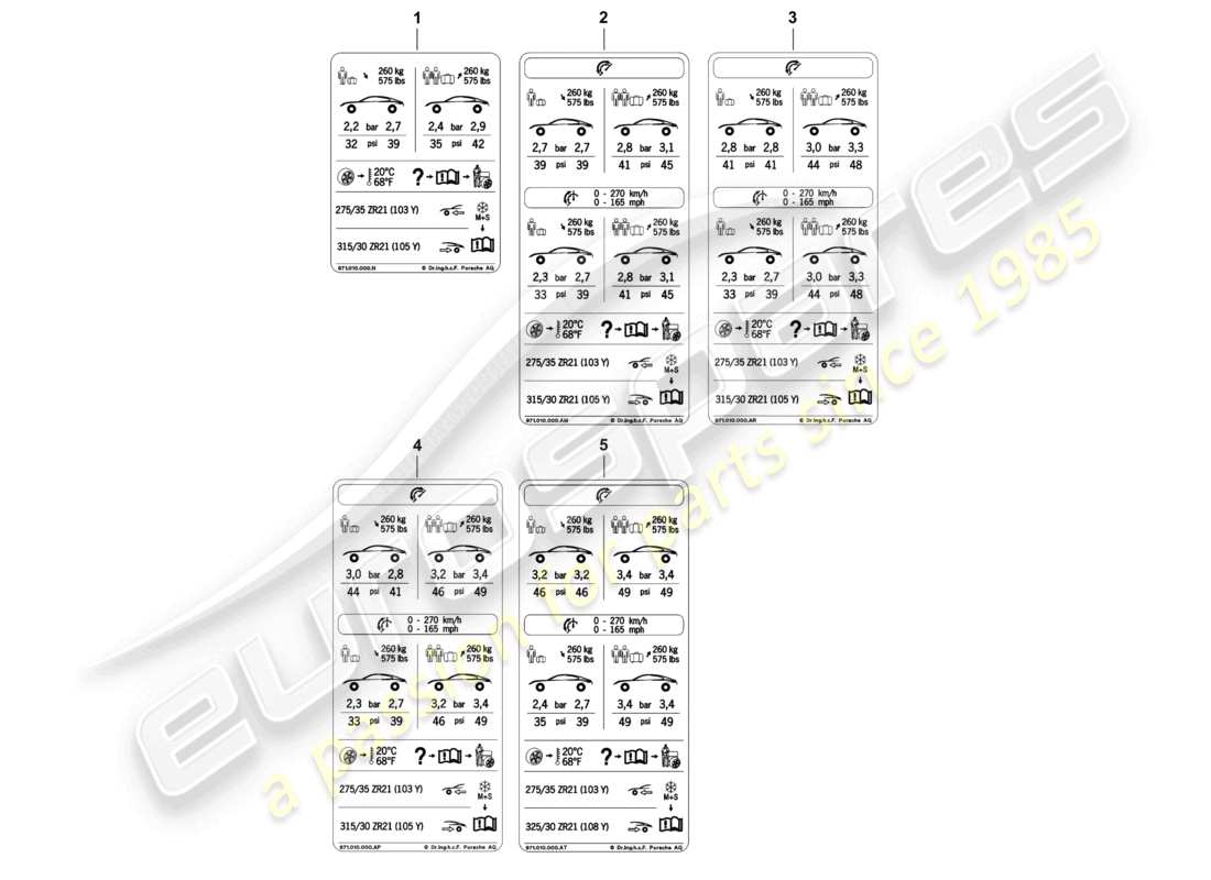 a part diagram from the porsche panamera parts catalogue