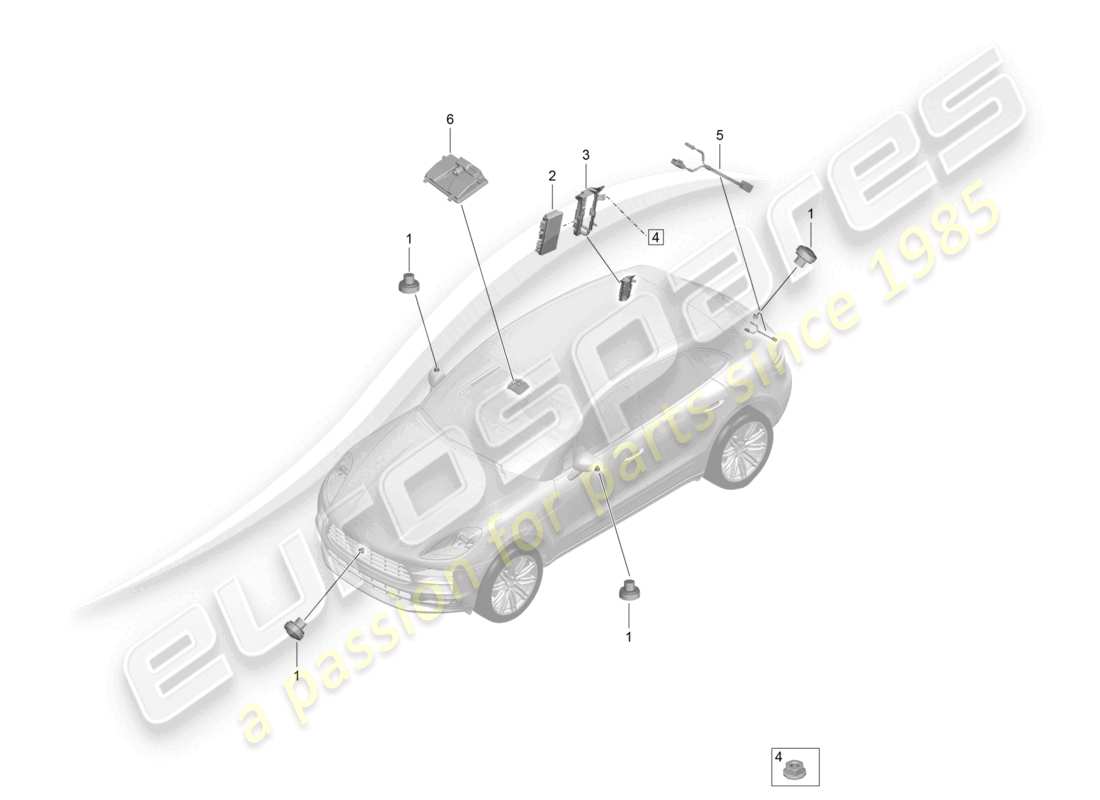 porsche 2021 (macan) reversing camera real top view driver assistance system part diagram