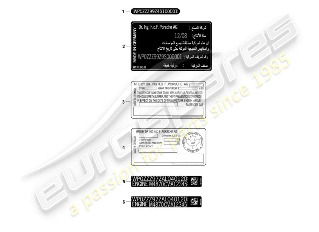 porsche 2021 (718 cayman gt4) signs/notices parts diagram