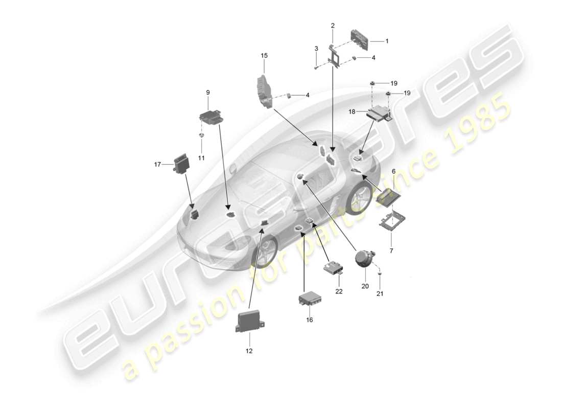 porsche 2025 (718 cayman) control units part diagram