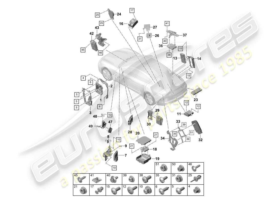 porsche 2021 (panamera 971-1) control units engine gearbox sperrensteuerung tow hitch parking aid control unit for gateway rear lid fuel pump electronic parking brake part diagram