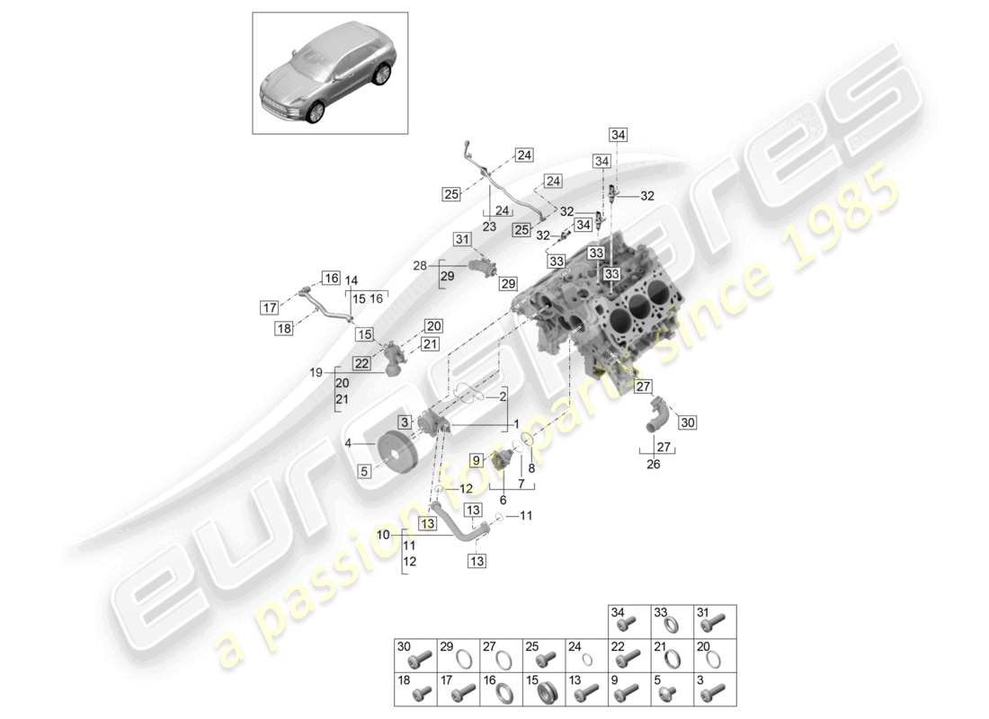 porsche 2021 (macan) coolant pump thermostat housing coolant pipe breather line part diagram