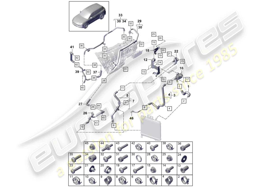 porsche 2023 (cayenne e3 9ya/9yb) coolant cooling system parts diagram