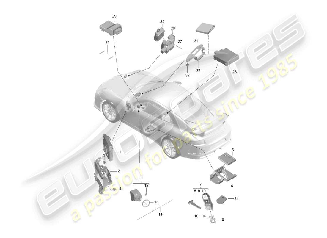 porsche 2021 (991-2 r/gt3/rs) control units front end rear end handheld transmitter ignition/starter switch aerial part diagram
