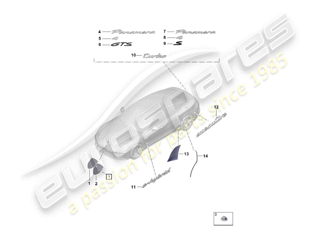 porsche 2024 (panamera 976) inscriptions/lettering stone guard film part diagram