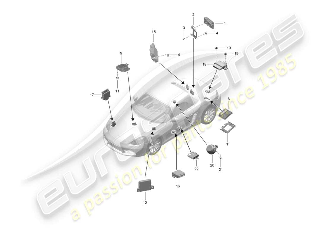 porsche 2022 (718 boxster) control units part diagram