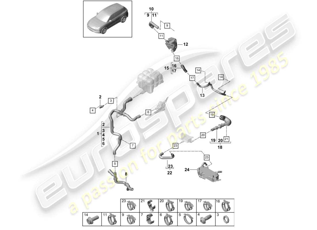 porsche 2021 (cayenne e3 9ya/9yb) coolant cooling system part diagram