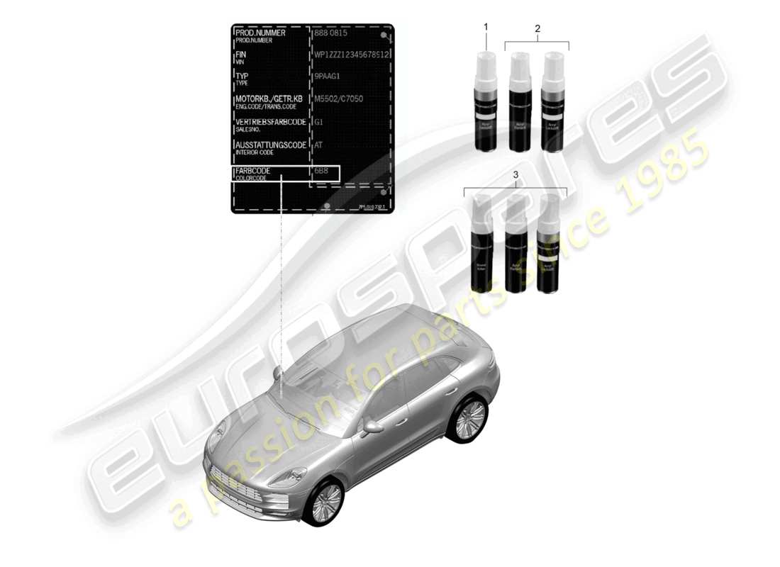 porsche 2021 (macan) paint touch-up applicator paints parts diagram
