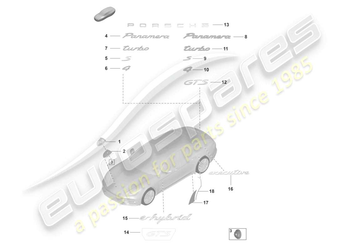 porsche 2021 (panamera 971-2) inscriptions/lettering stone guard film part diagram