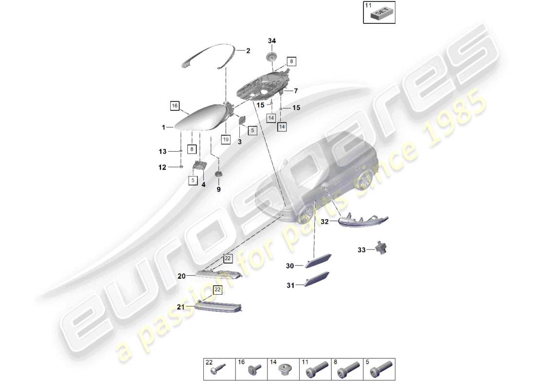 porsche 2022 (cayenne e3 9ya/9yb) led headlight turn signal repeater fog lights part diagram