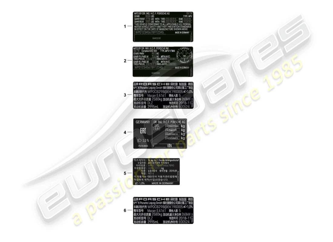 porsche 2021 (macan) sticker certificate usa sticker certificate canada data tag china korea russia d - mj 2022>> part diagram