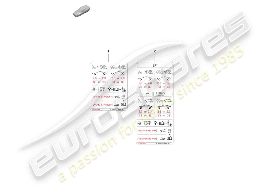 porsche 2022 (taycan 9j1-1) notice for tyre pressure tyre size: 192021 d >>- 10.08.2021 all countries, not usa, ca- nada, mexico part diagram