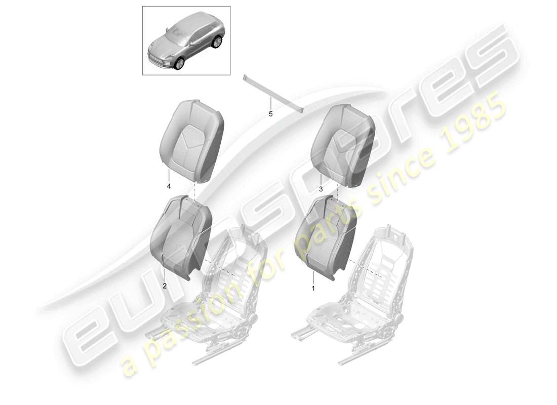porsche 2021 (macan) foam part backrest covers comfort seat part diagram
