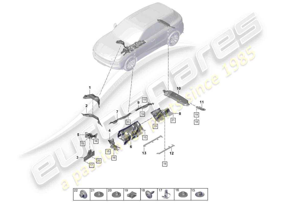 porsche 2024 (cayenne e3 pa) heat insulation underbody accessories parts diagram