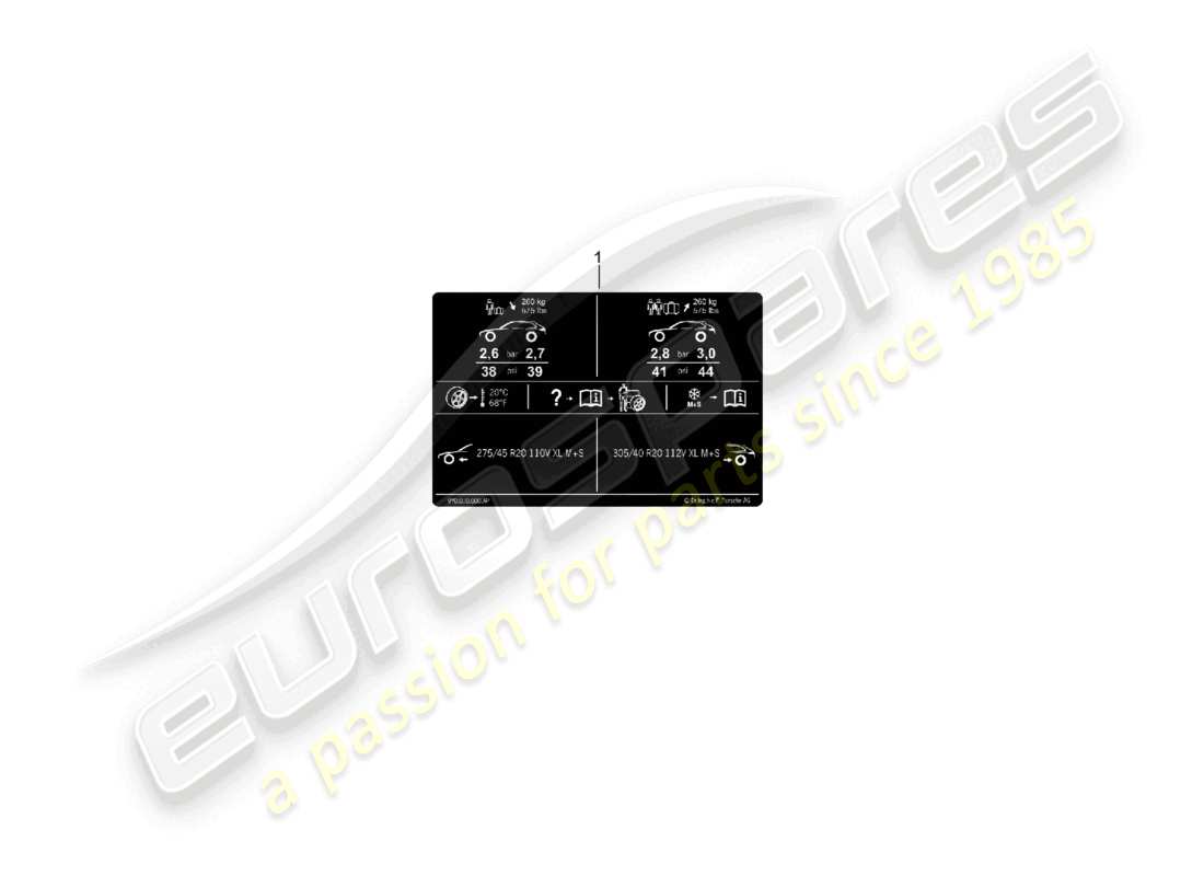 porsche 2023 (cayenne e3 pa) data plate for 20 tyre pressure for all-weather tyres part diagram