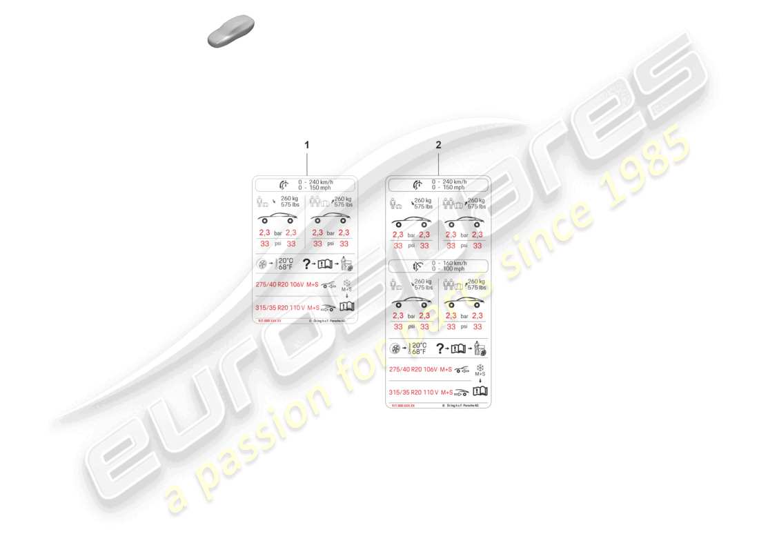porsche 2020 (taycan 9j1-1) notice for tyre pressure tyre size: 192021 d >>- 10.08.2021 all countries, not usa, ca- nada, mexico part diagram