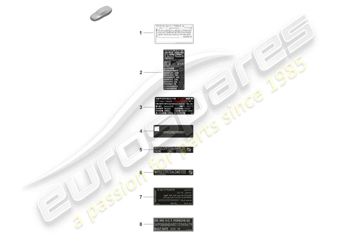 porsche 2023 (taycan 9j1-1) sticker certificate usa sticker certificate canada data tag china korea russia d >>- mj 2021 part diagram