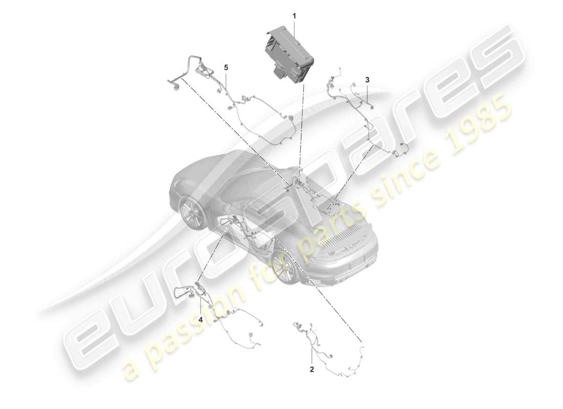 porsche 2022 (992-1 turbo / s) doors control units wiring looms part diagram