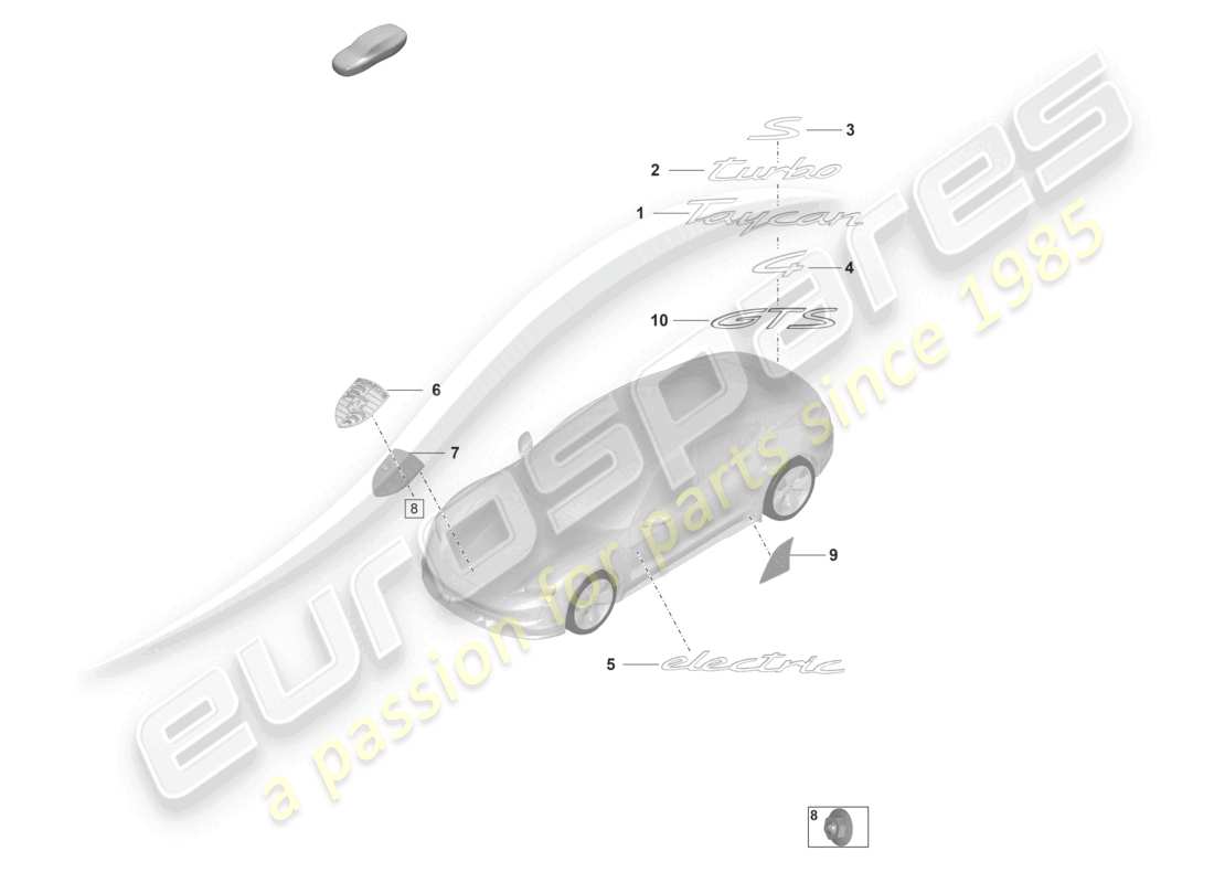 porsche 2021 (taycan 9j1-1) inscription porsche crest stone guard film part diagram