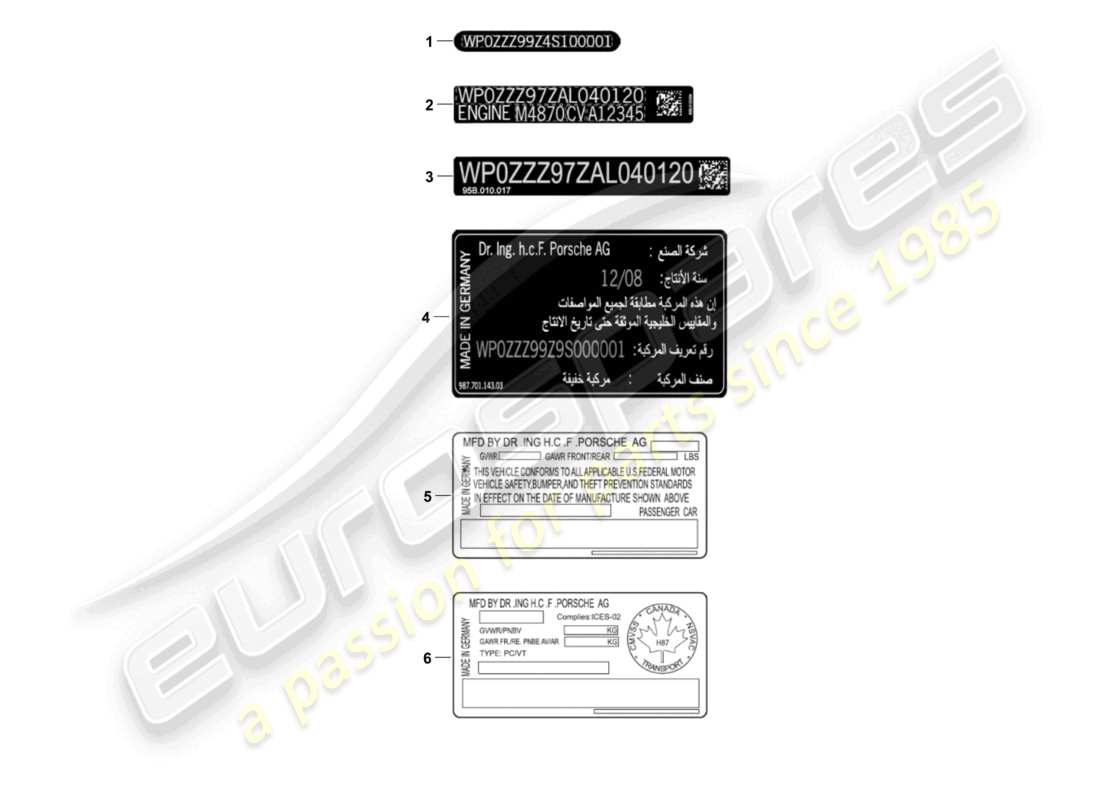 porsche 2023 (cayenne e3 9ya/9yb) signs/notices part diagram