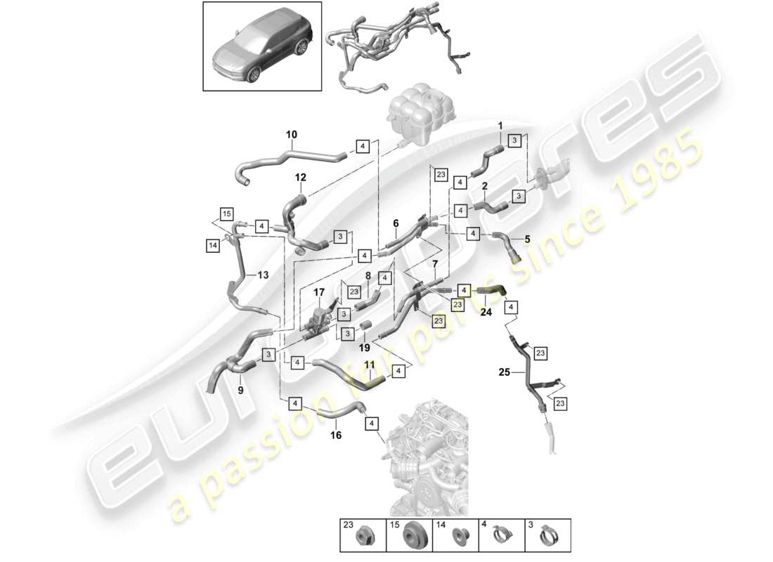 porsche 2023 (cayenne e3 9ya/9yb) heater with: auxiliary heater parts diagram