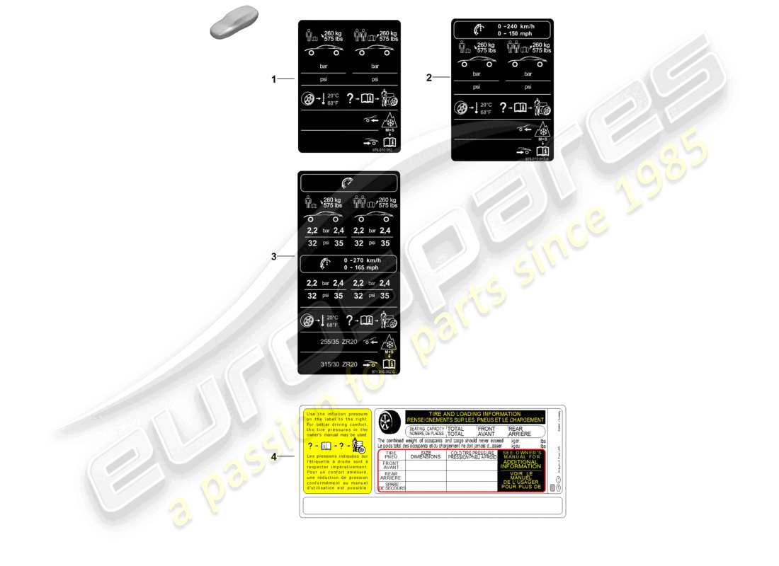 porsche 2026 (panamera 976) data plate for tyre pressure part diagram