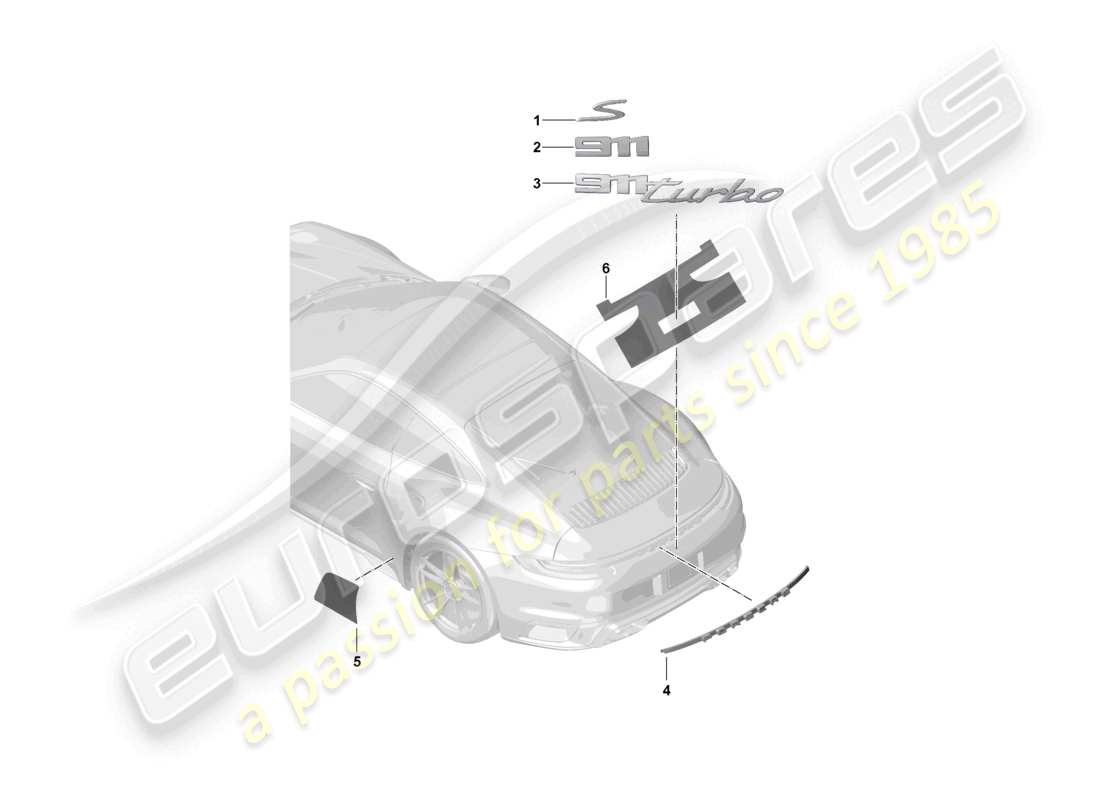 porsche 2023 (992-1 turbo / s) inscription rear part diagram